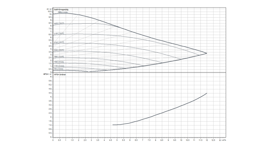 wilomaxo25-05-10.png