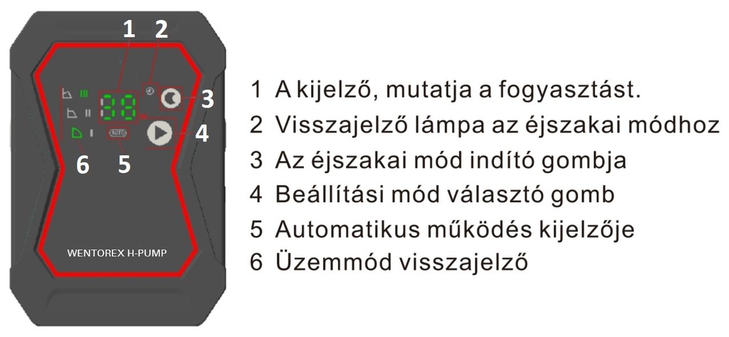 Centrometal El-Cm eBasic Szett 6 kW elektromos kazán központ 16