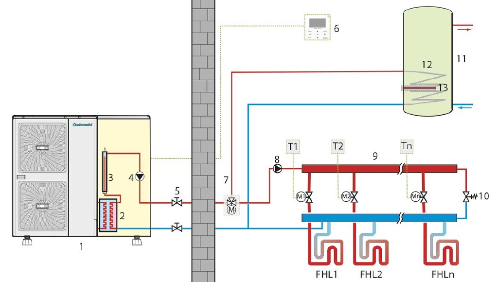 Centrometal HP-Cm Monoblock 30 kW levegő-víz hőszivattyú (R3 14