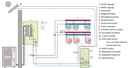 Centrometal HP-Cm Split AEH 16 kW levegő-víz hőszivattyú (R3 18