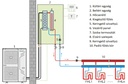 Centrometal HP-Cm Split AEH 16 kW levegő-víz hőszivattyú (R3 21