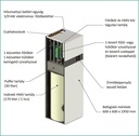Centrometal HP-Cm Split Tower EH 6 kW levegő-víz hőszivattyú 13