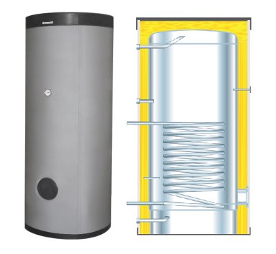 Centrometal TB 300 INOX indirekt használati meleg víz tartál 4