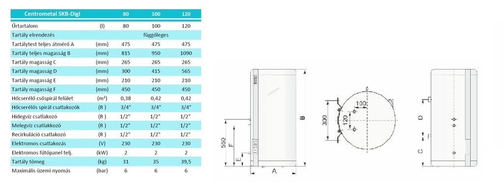 Centrometal SKB-Digi 80 függőleges kialakítású INOX indirekt 7