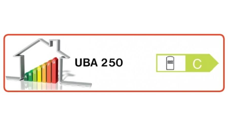 uba250.jpg