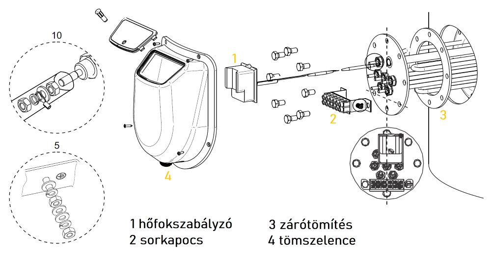 ELDOM elektromos fűtőbetét készlet 180 mm átmérőjű karimával 3