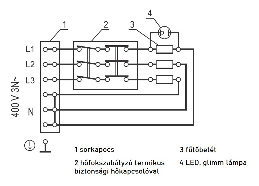 ELDOM elektromos fűtőbetét készlet 180 mm átmérőjű karimával 4