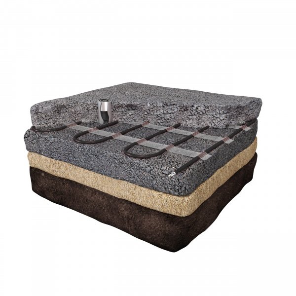 MAGNUM Outdoor Mat kültéri fűtőszőnyeg 2400 W = 8 m2 (300 W/ 6