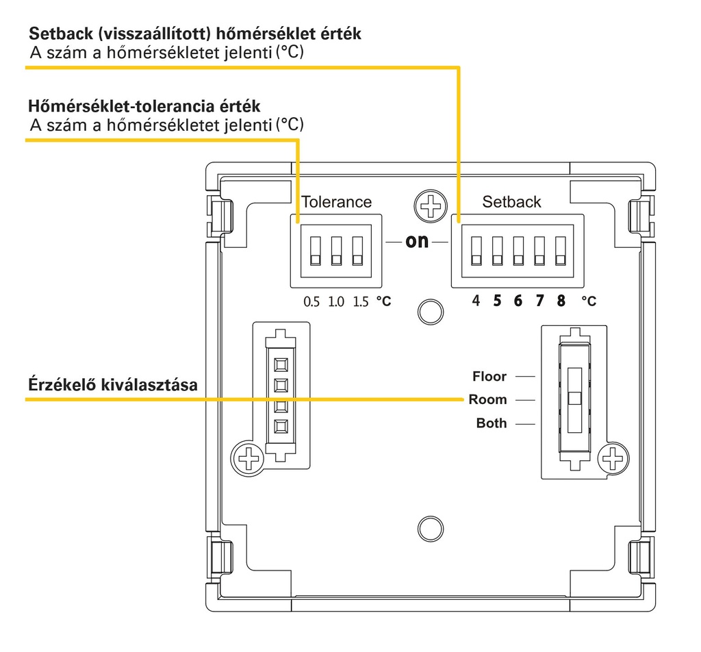 MAGNUM Standard Control-2 manuális szobatermosztát padlóhőmé 6