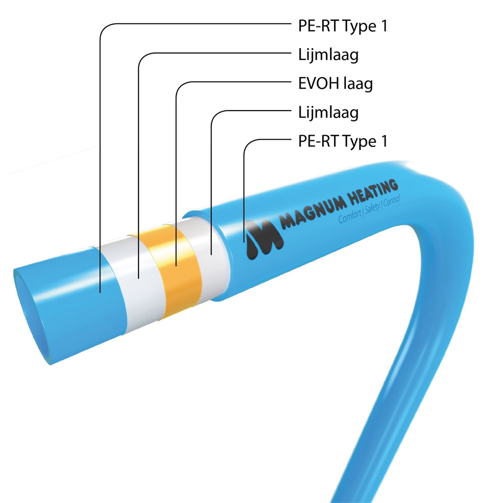 MAGNUM Tube PE-RT 5 rétegű padlófűtés cső 16x2 mm (600 m) 6