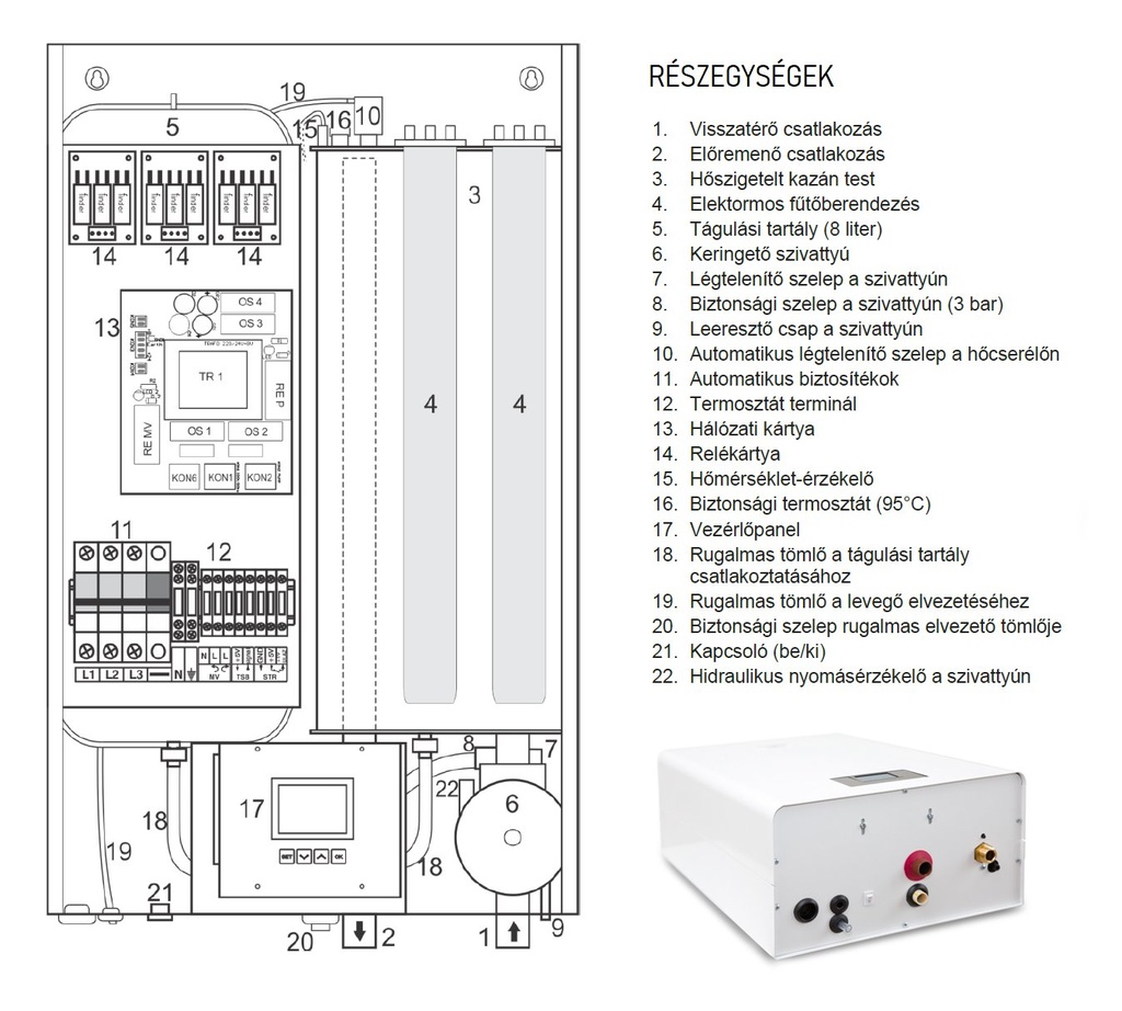 Mikoterm mTronic 7000 18 kW elektromos kazán központi fűtésh 6