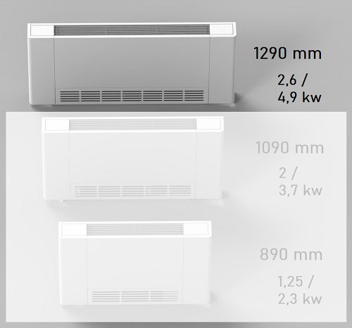 RUBYNOR AMG 1290 WiFi extra vékony fan coil - parapetes vagy 8