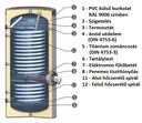 SUNSYSTEM SWP 2N 300 indirekt használati meleg víz tartály h 6