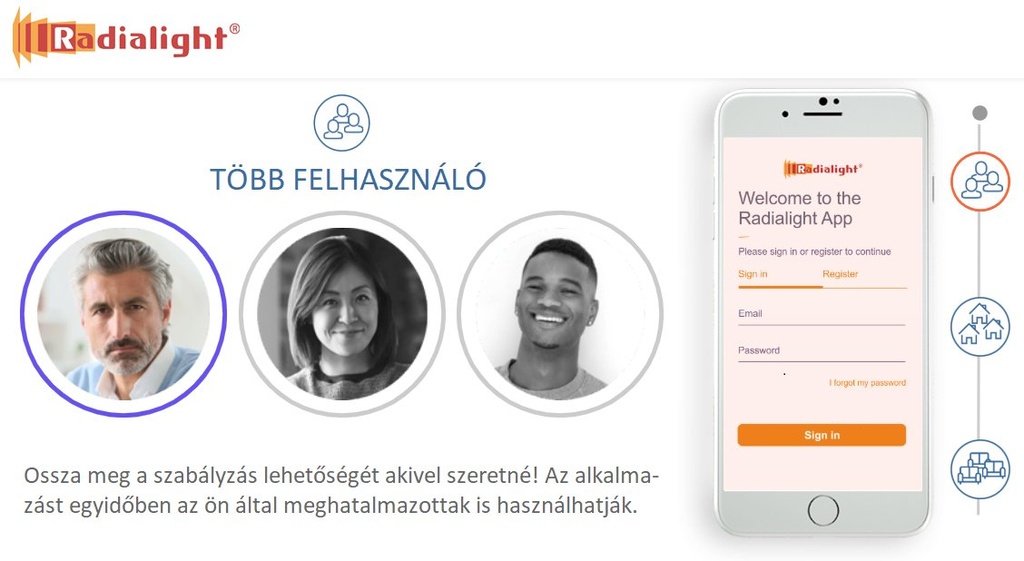 Radialight KLIMA 7 WIFI elektromos radiátor programozható ve 15