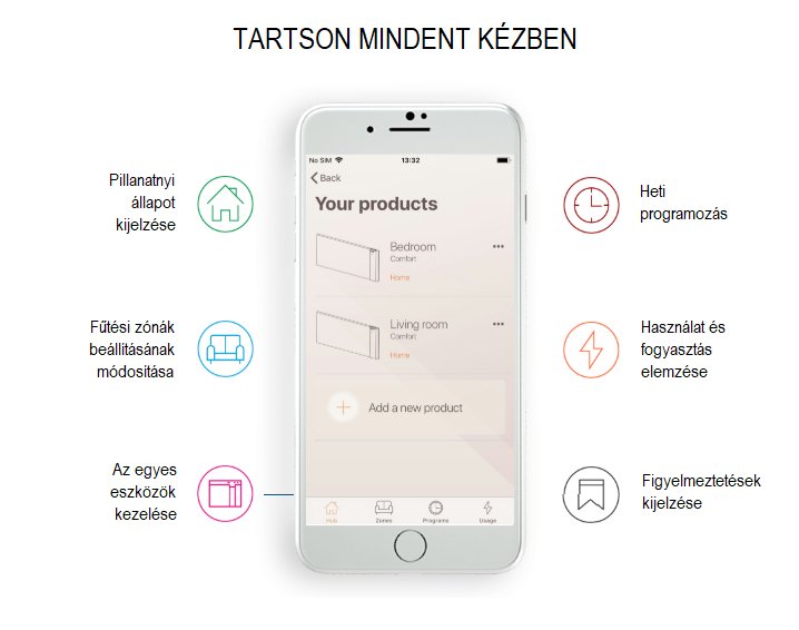 Radialight KLIMA 7 WIFI elektromos radiátor programozható ve 17