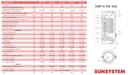 SUNSYSTEM SWP N 200 indirekt használati meleg víz tartály hő 6