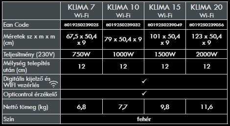 Radialight KLIMA 7 WIFI elektromos radiátor programozható ve 21