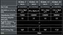 Radialight KLIMA 7 WIFI elektromos radiátor programozható ve 21