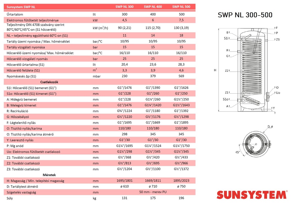 SUNSYSTEM SWP NL 400 indirekt használati meleg víz tartály h 6
