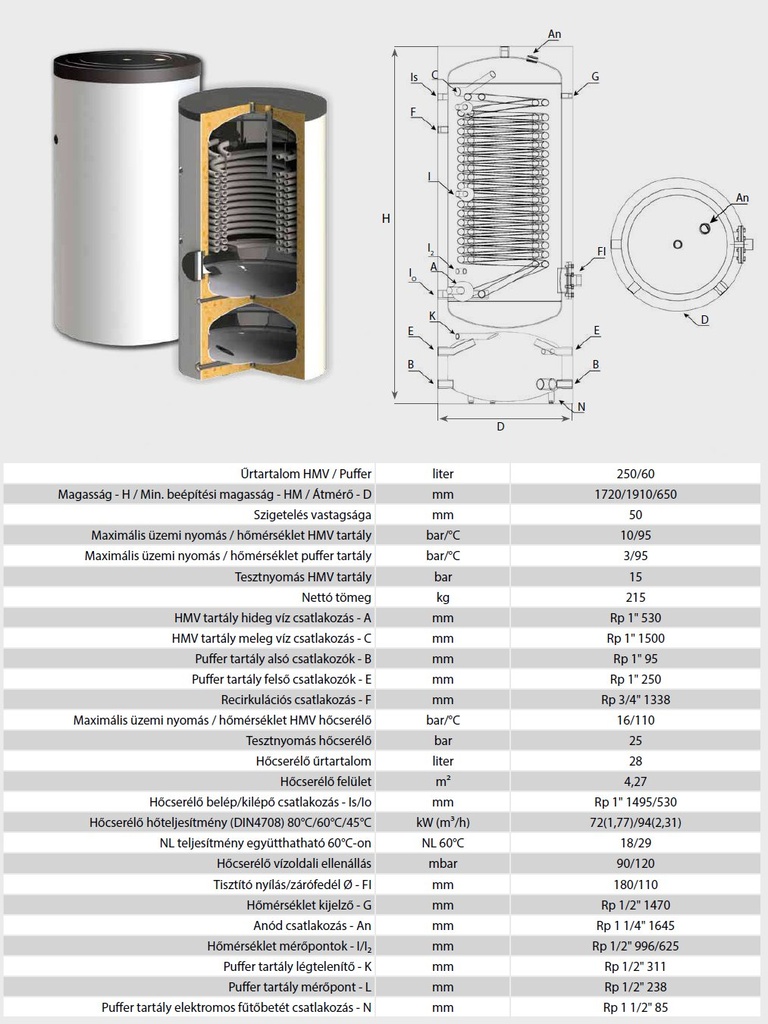 SUNSYSTEM SWPH 250/60 kombinált használati meleg víz és puff 4