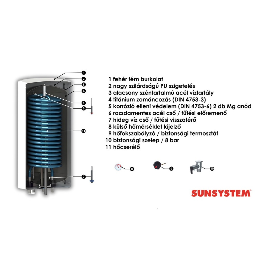 Sunsystem BB V/S1 2L 150 fali álló indirekt HMV tartály 1 ex 5