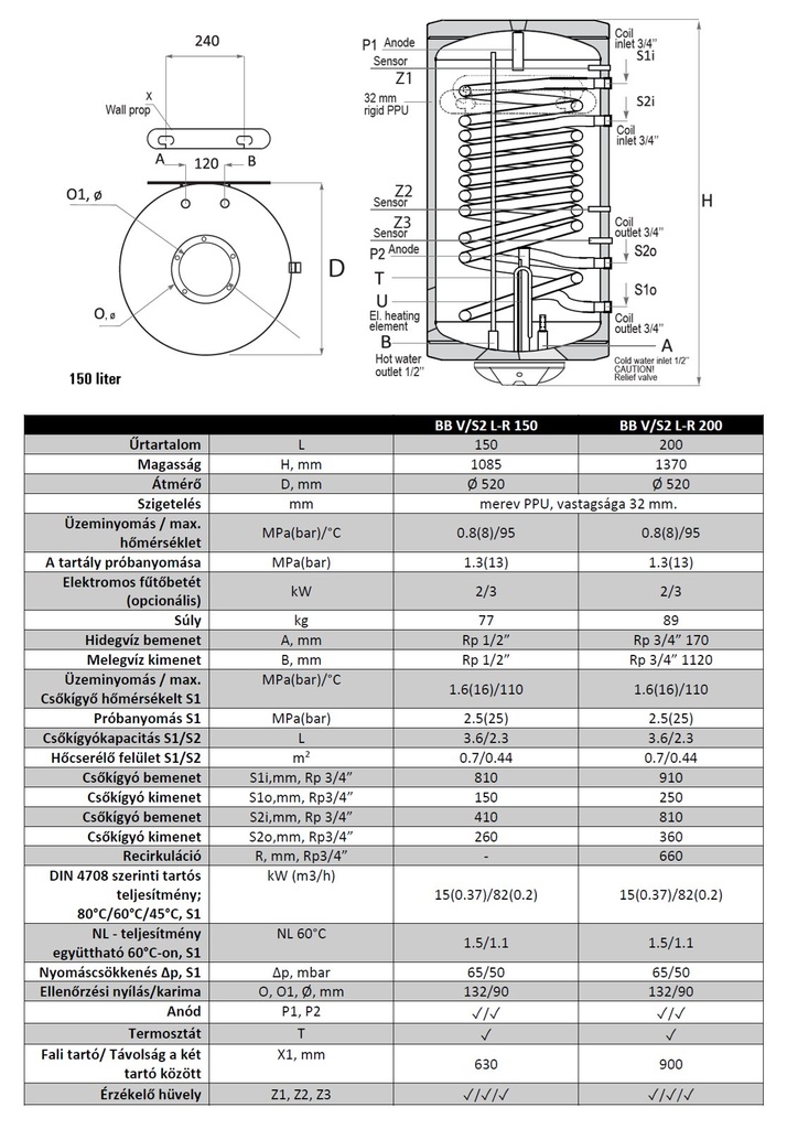 Sunsystem BB V/S2 R 150 fali álló indirekt HMV tartály 2 pár 7