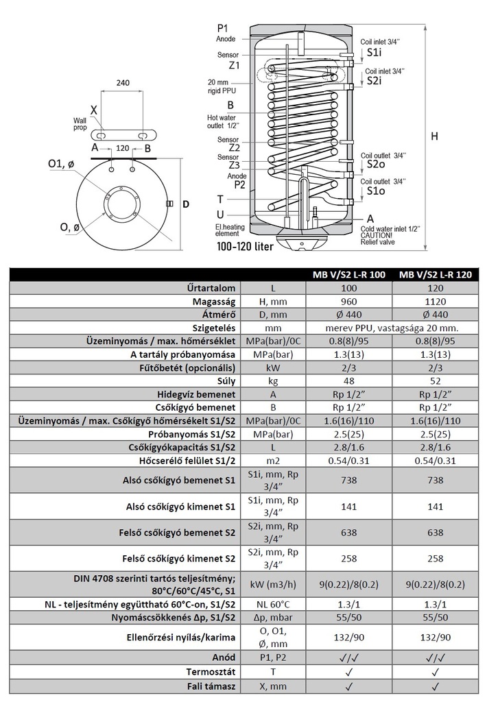 Sunsystem MB V/S2 L 120 fali álló indirekt HMV tartály 2 pár 8