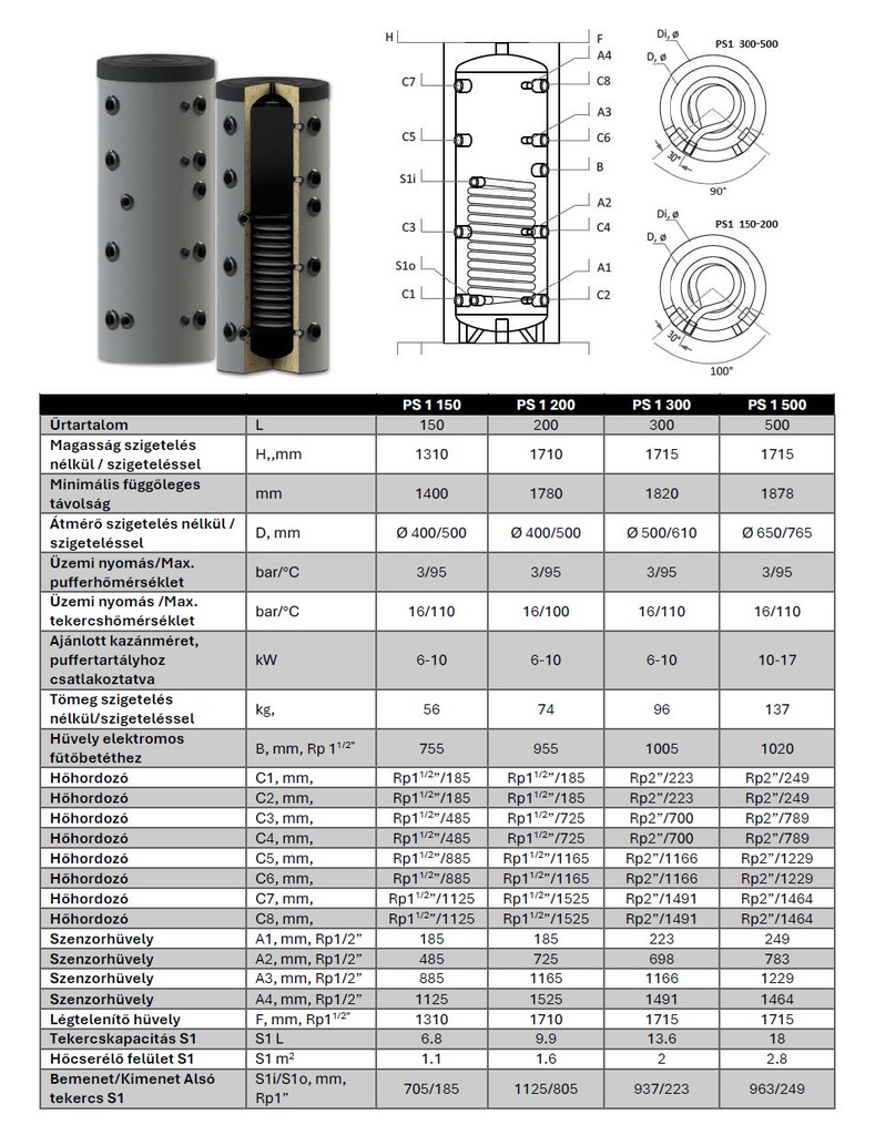 Sunsystem PS1 150 fűtési puffer tartály 1 db hőcserélővel, s 5