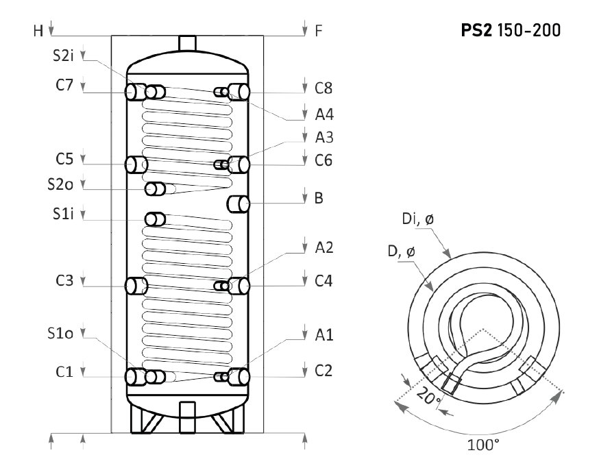 Sunsystem PS2 300 fűtési puffer tartály 2 db hőcserélővel, s 4
