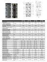 Sunsystem PS2 150 fűtési puffer tartály 2 db hőcserélővel, s 5