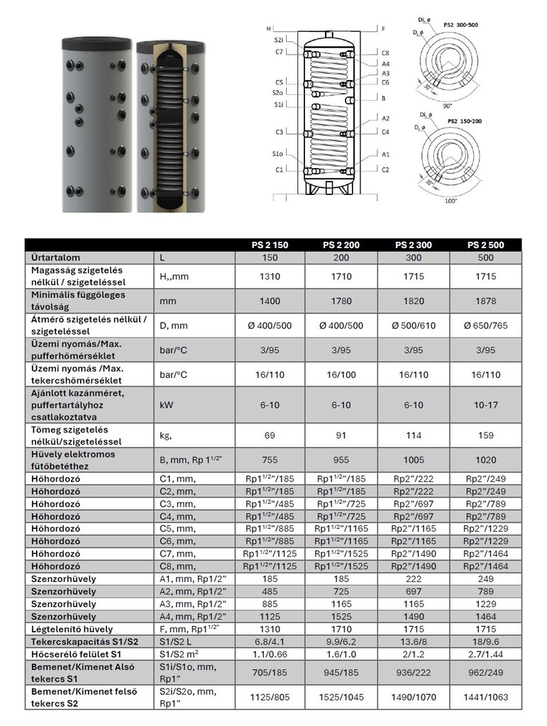 Sunsystem PS2 300 fűtési puffer tartály 2 db hőcserélővel, s 5