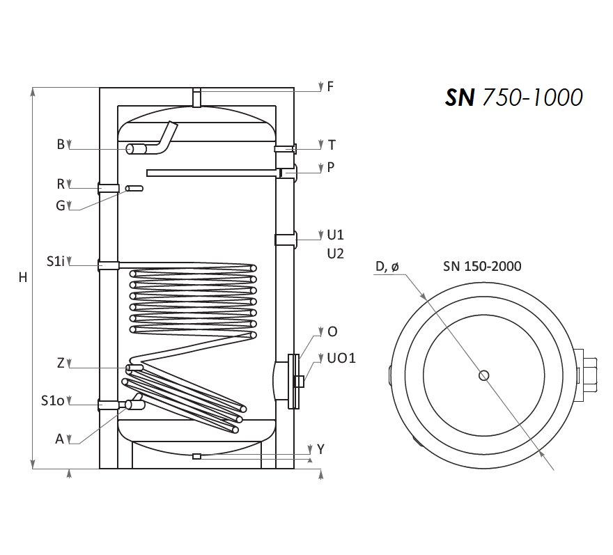Sunsystem SN 1000 indirekt használati meleg víz tartály 1 hő 6