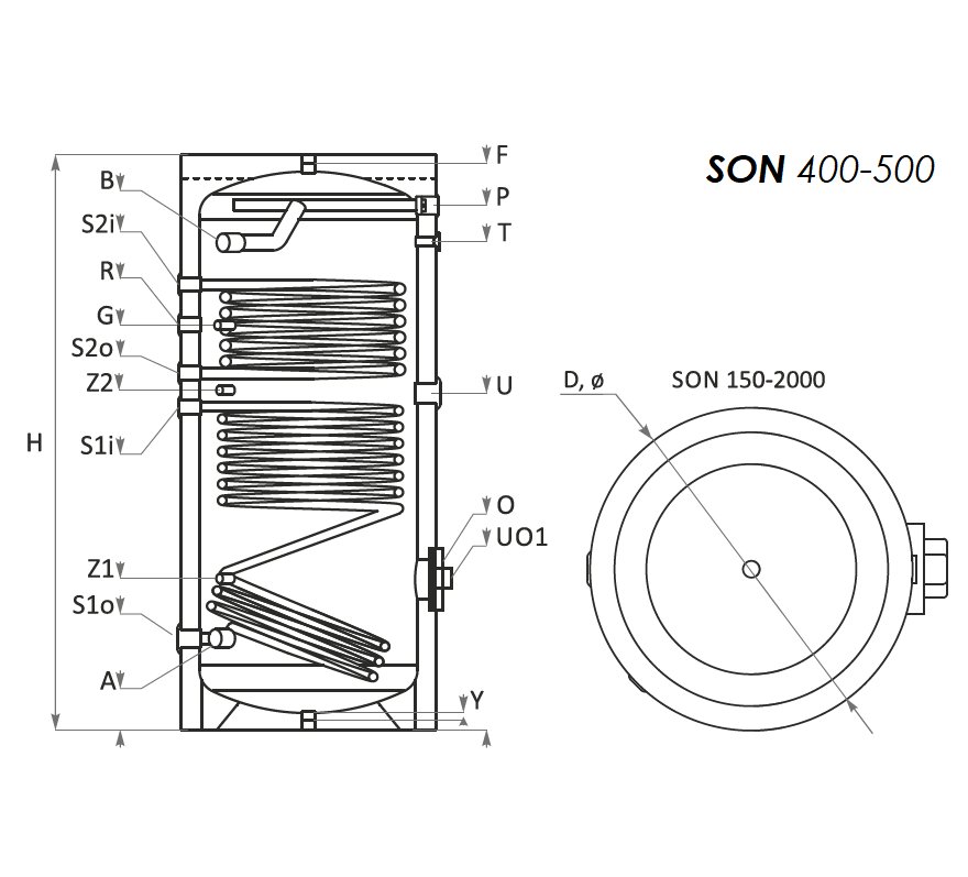 Sunsystem SON 150 indirekt használati meleg víz tartály 2 hő 5