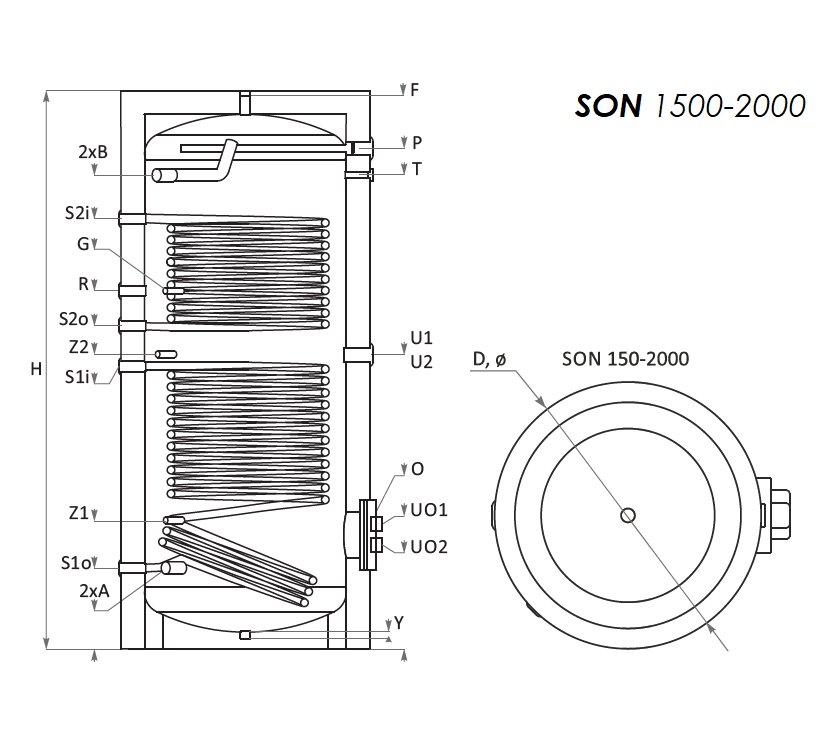Sunsystem SON 1500 indirekt használati meleg víz tartály 2 h 6