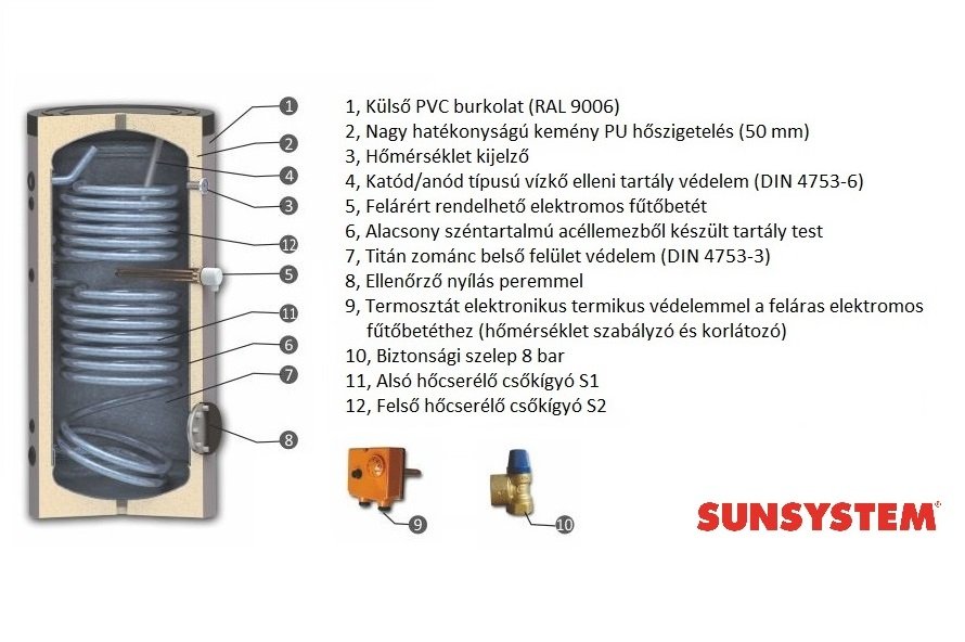 Sunsystem SON 400 indirekt használati meleg víz tartály 2 hő 6