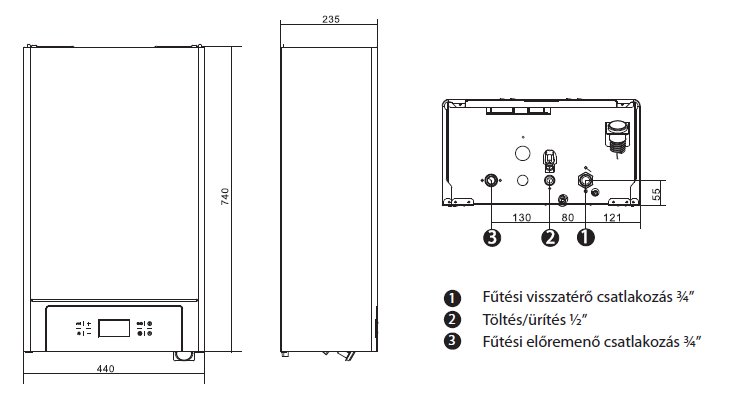 THERMEX E915 - 15 kW-os elektromos kazán fűtéshez és indirek 8