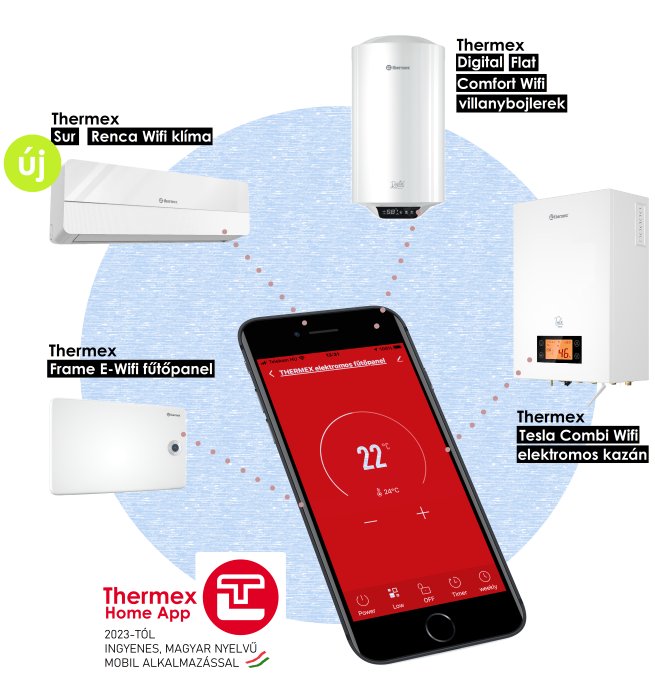 THERMEX SUR 12 WiFi oldalfali split hűtő-fűtő klíma, csepptá 8
