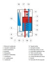 Termostroj Termo Blok 32 kW elektromos kazán központi fűtésh 4