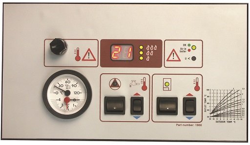 Termostroj Termo Blok 32 kW elektromos kazán központi fűtésh 10