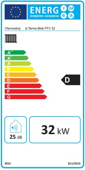 Termostroj Termo Blok PTV 32 kW elektromos kazán központi fű 6