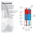 Termostroj Termo Extra 40 kW elektromos kazán fűtéshez 4