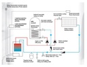 Termostroj Termo Extra 40 kW elektromos kazán fűtéshez és ha 5