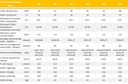 Termostroj Termo Extra 44 kW elektromos kazán fűtéshez 3