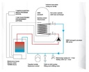 Termostroj Termo Extra 44 kW elektromos kazán fűtéshez 6