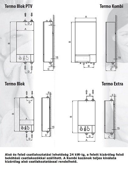 Termostroj Termo Kombi 24 kW elektromos kazán központi fűtés 4
