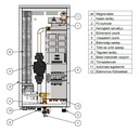 Termostroj Termo Mini New 9 kW elektromos kazán fűtéshez és  6