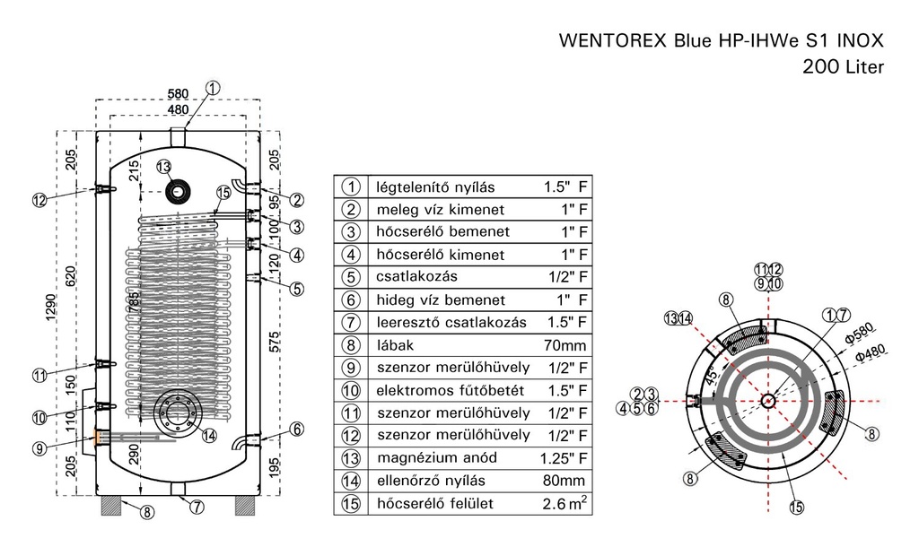 WENTOREX Blue HP-IHWe 200 S1 INOX indirekt használati meleg  5