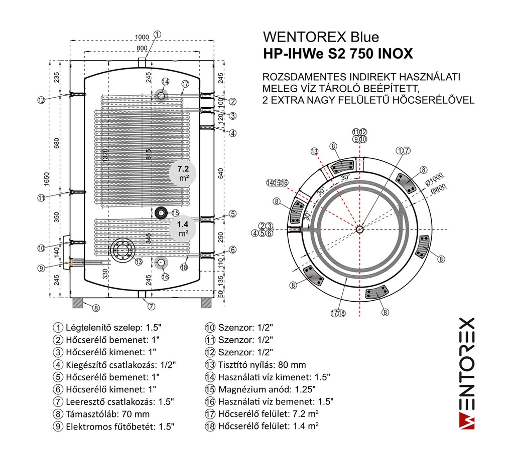 WENTOREX Blue HP-IHWe 750 S2 INOX indirekt használati meleg  3