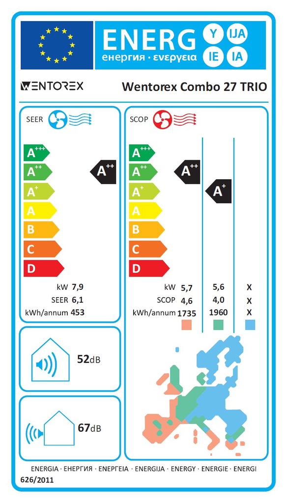 WENTOREX Combo 27 Trio Multi Split hűtő-fűtő klíma (kültéri  2