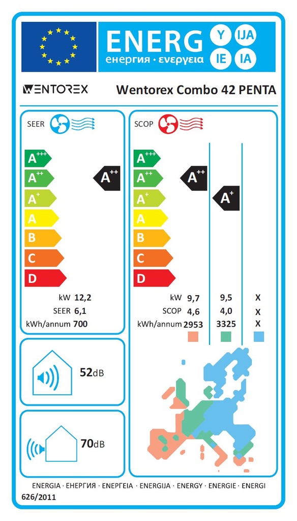 WENTOREX Combo-4 W48 WiFi Multi Split hűtő-fűtő klíma szett  2